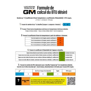 Formule de calcul BTU désiré